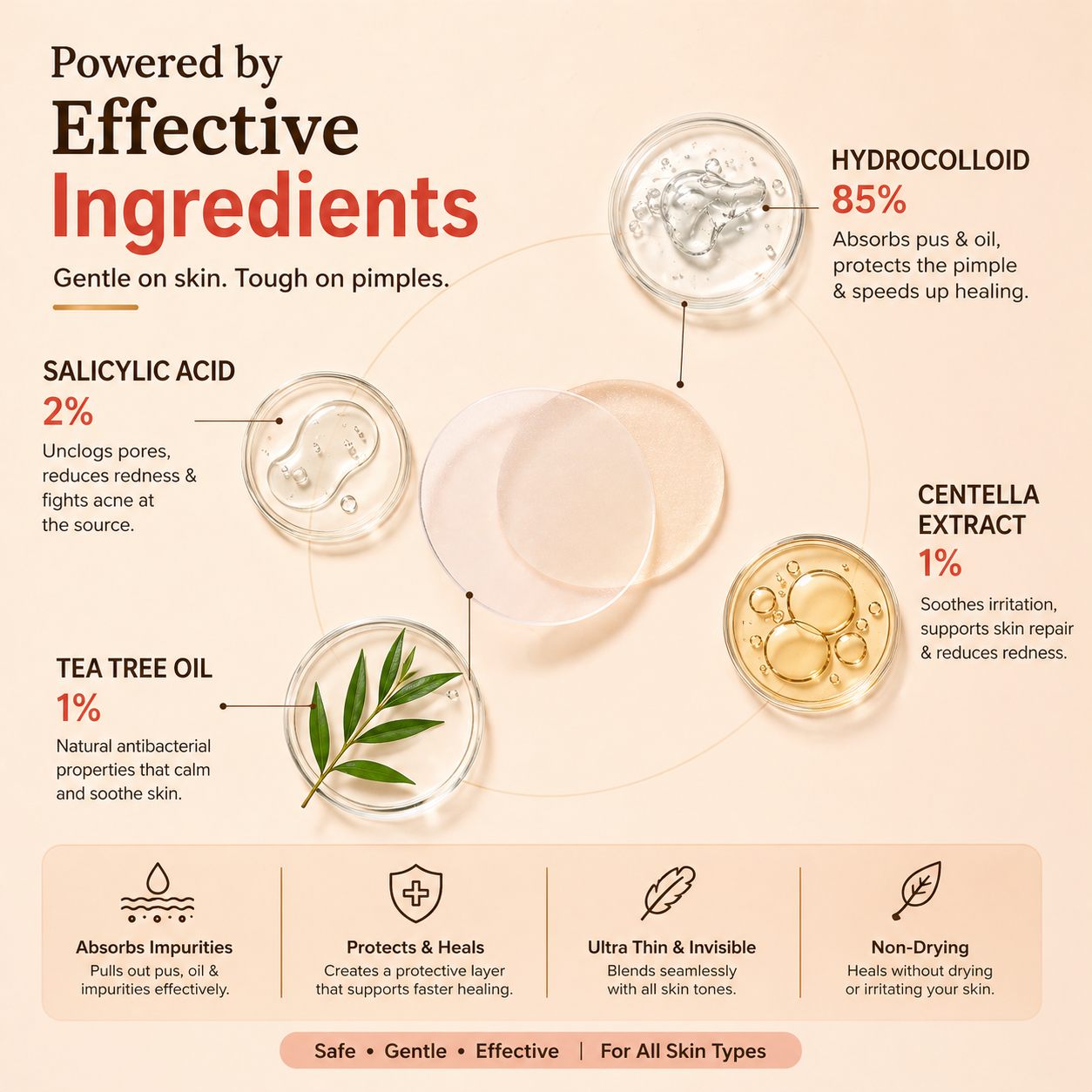 Newnudes Power Patch