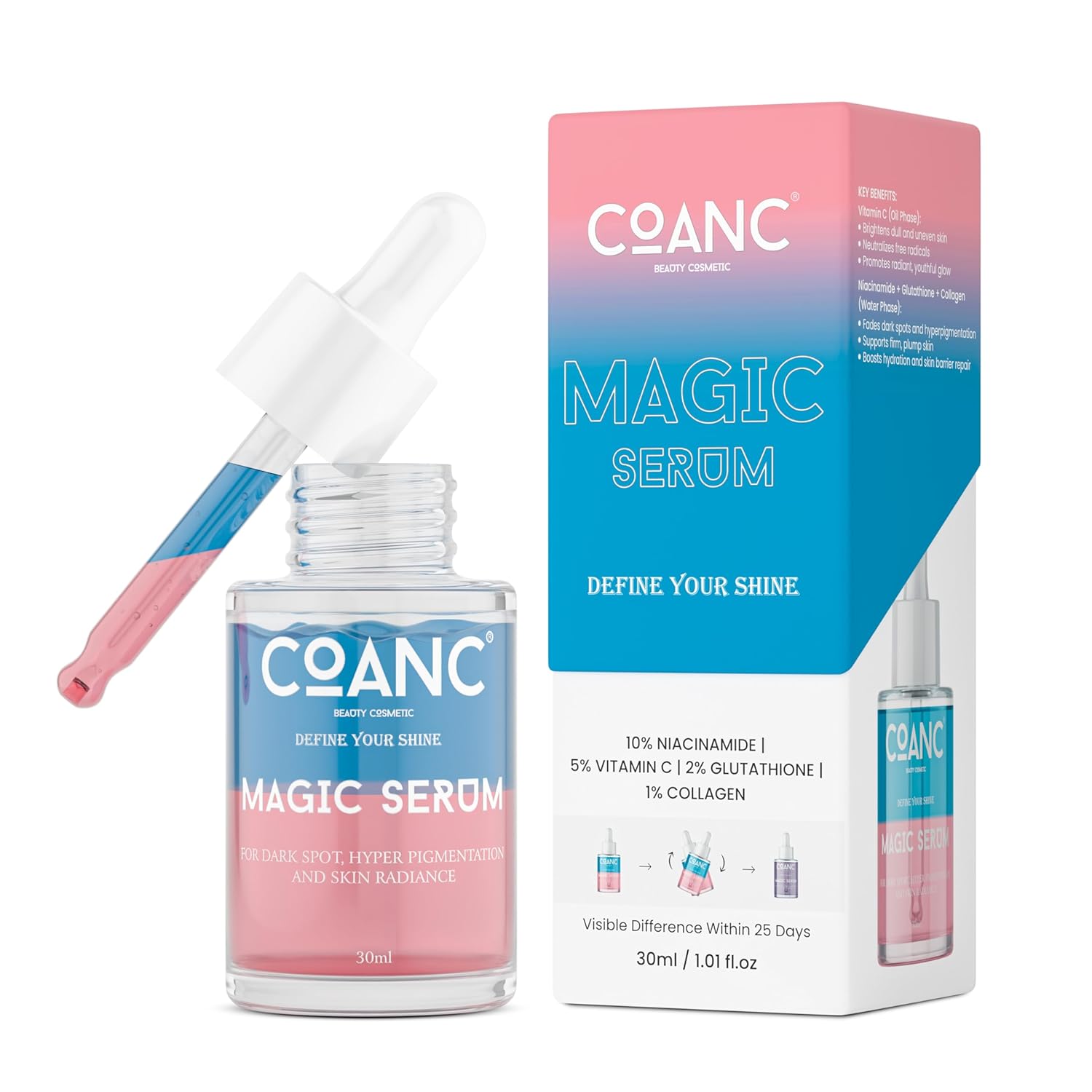 COANC Magic Serum – Now at NewNudes