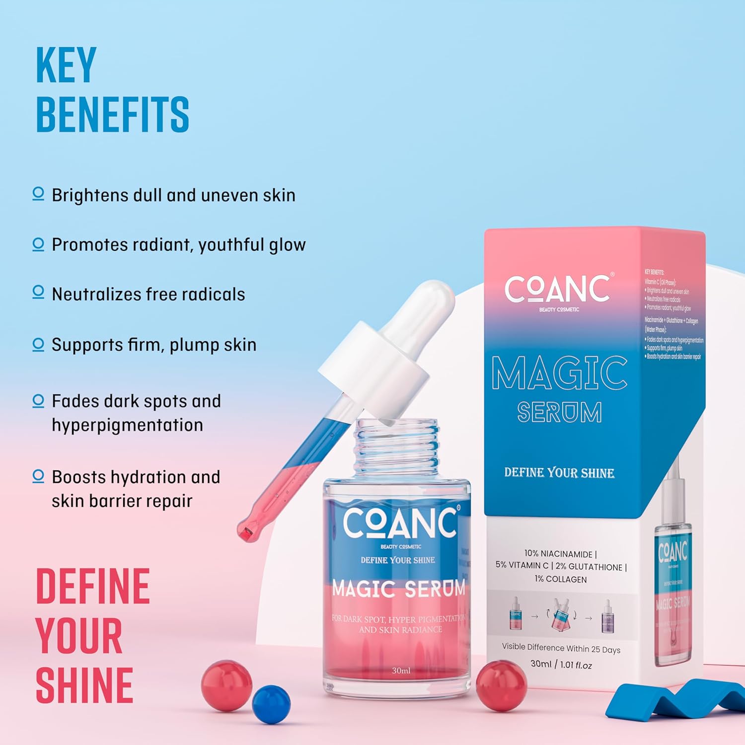 COANC Magic Serum – Now at NewNudes