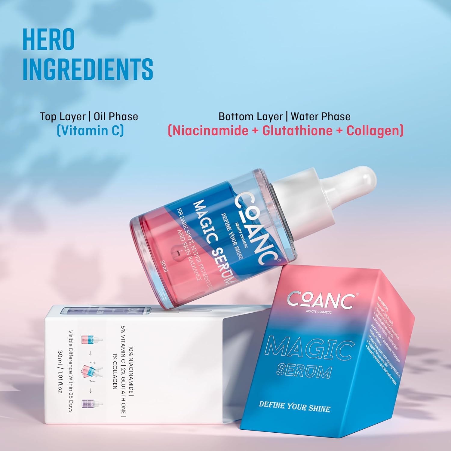 COANC Magic Serum – Now at NewNudes