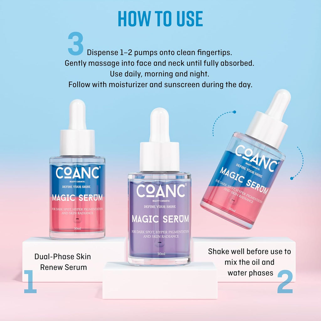 COANC Magic Serum – Now at NewNudes