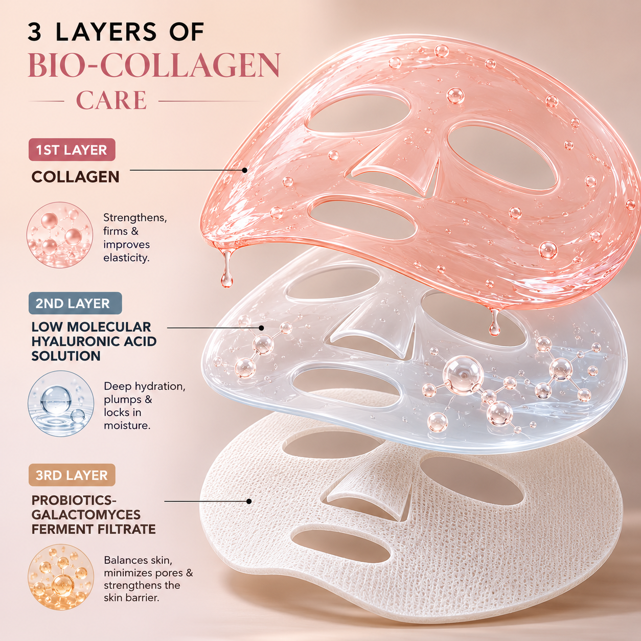 Bio-Collagen Real Deep Mask